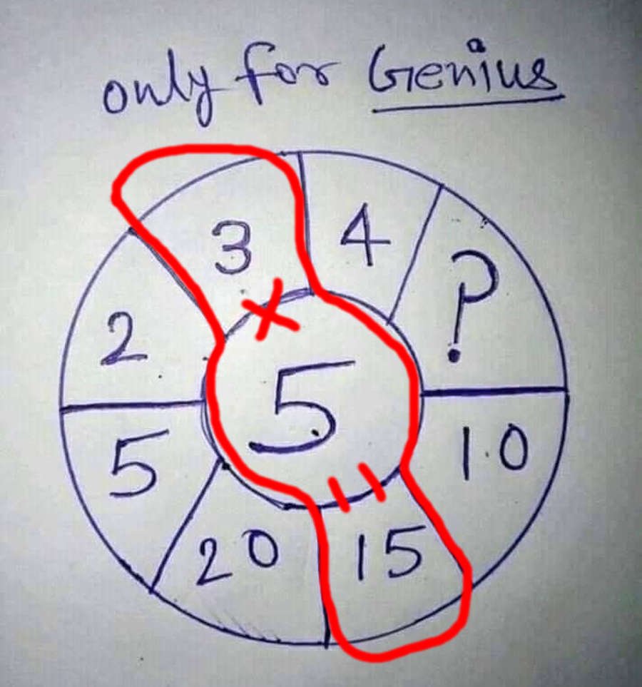 only for genius